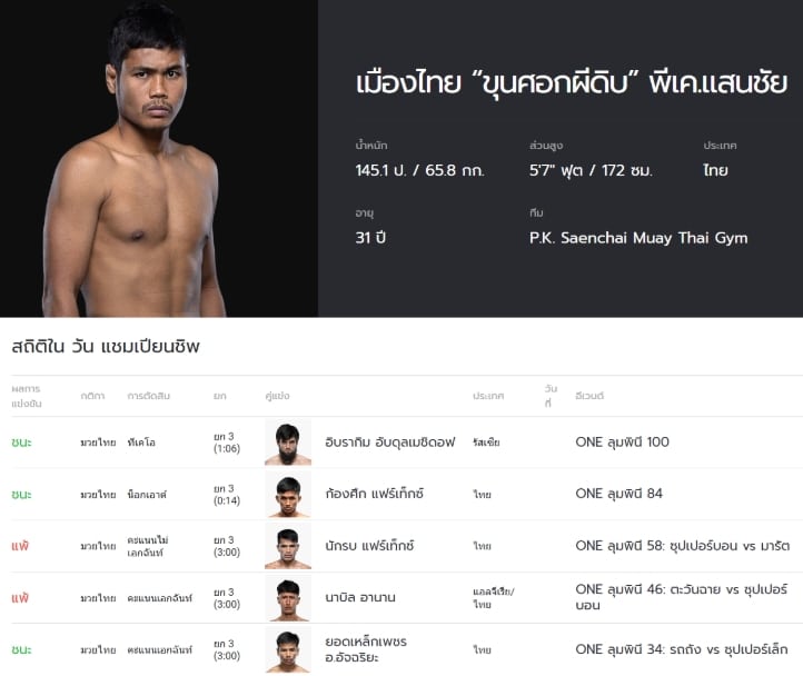 เมืองไทย