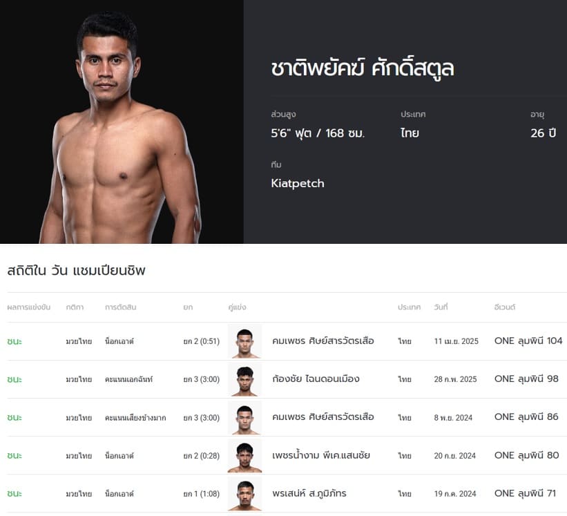 ชาติพยัคฆ์
