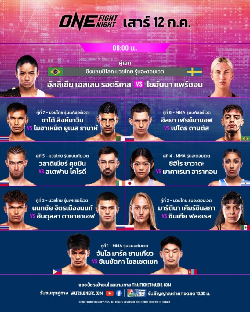 อัลลิเซีย