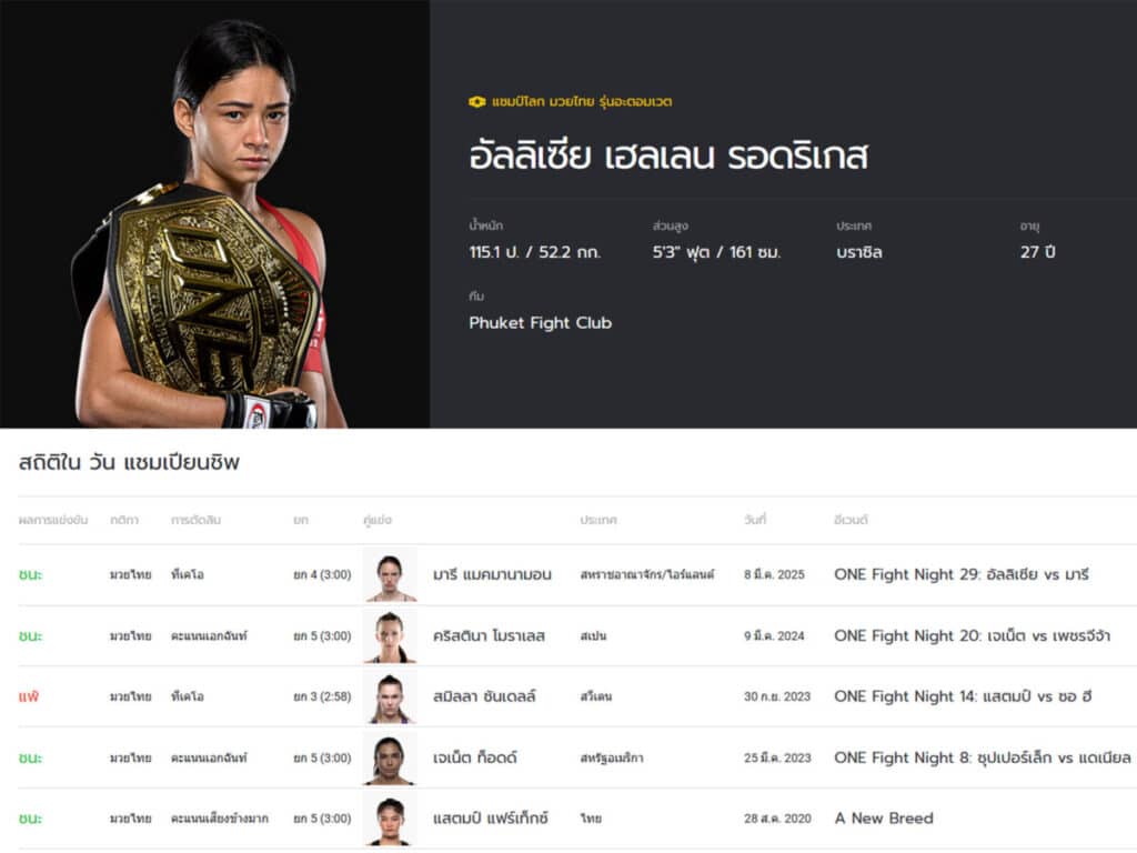 อัลลิเซีย
