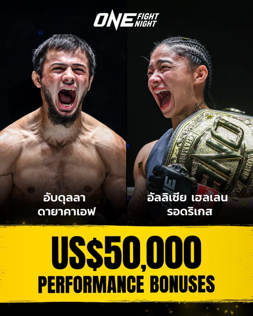 สรุปผลและประมวลภาพ
