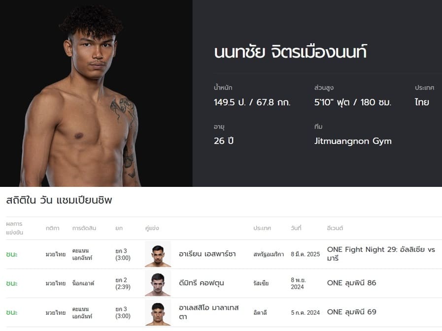 นนทชัย