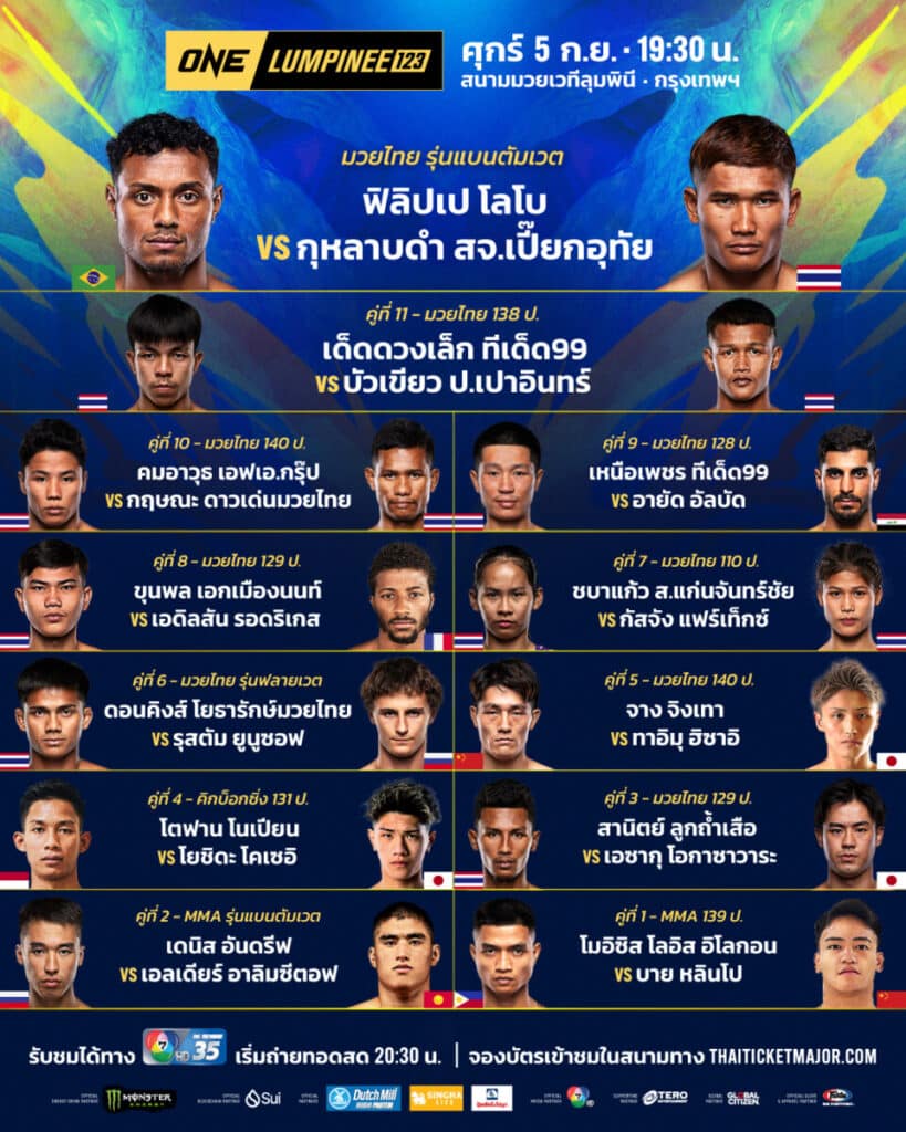 ศึก ONE ลุมพินี 123