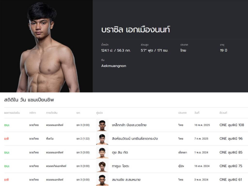บราซิล