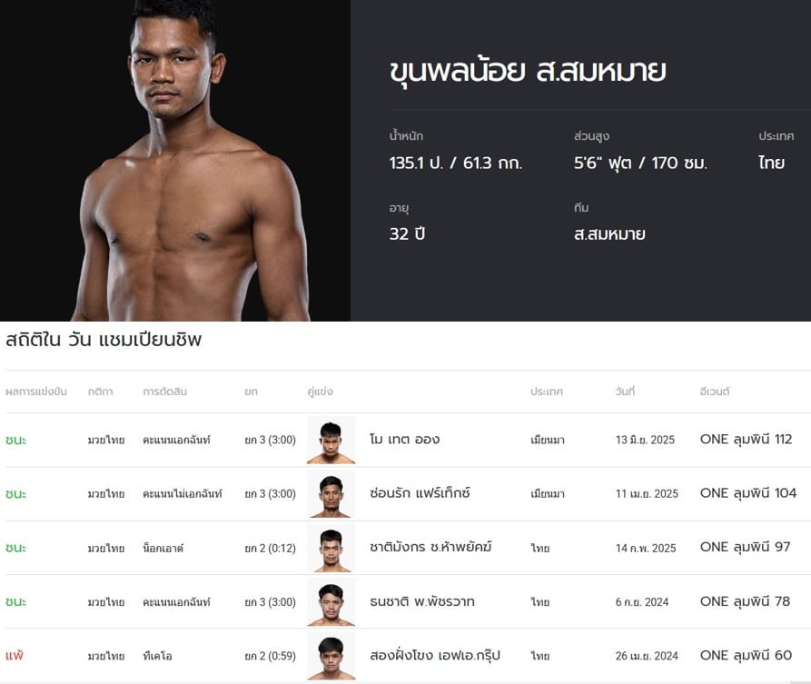 ขุนพลน้อย