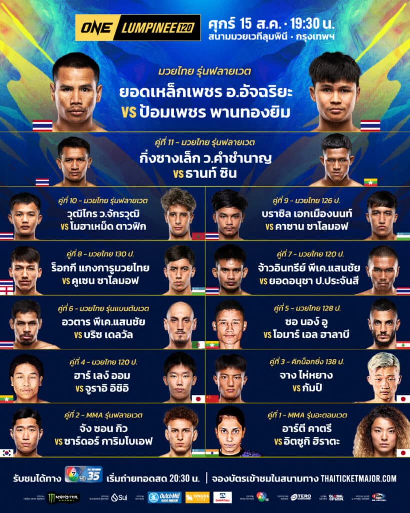 บราซิล