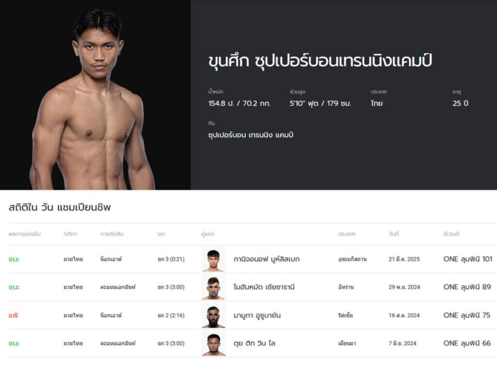 ขุนศึก