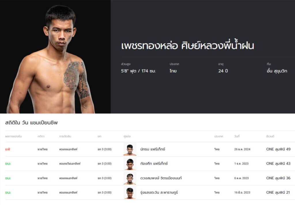 เพชรทองหล่อ