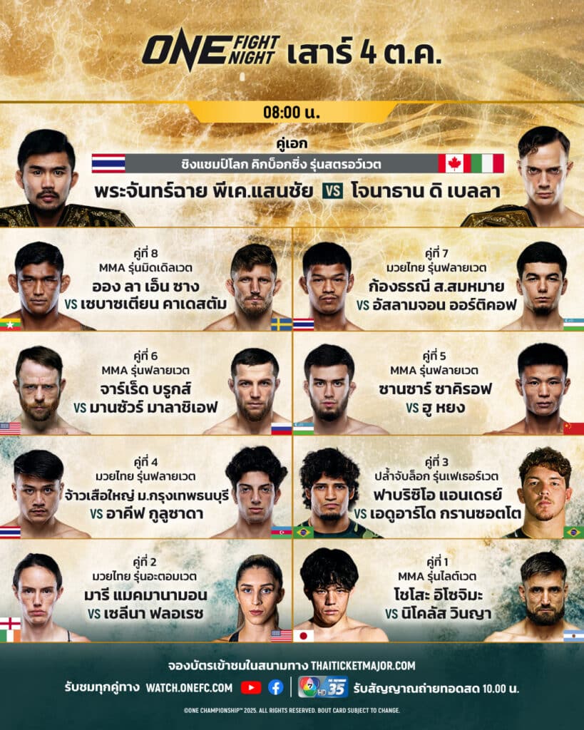 ศึก ONE Fight Night 36