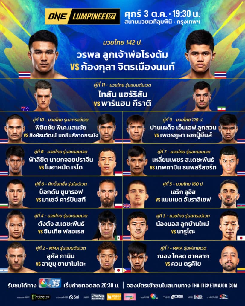 ศึก ONE ลุมพินี 127
