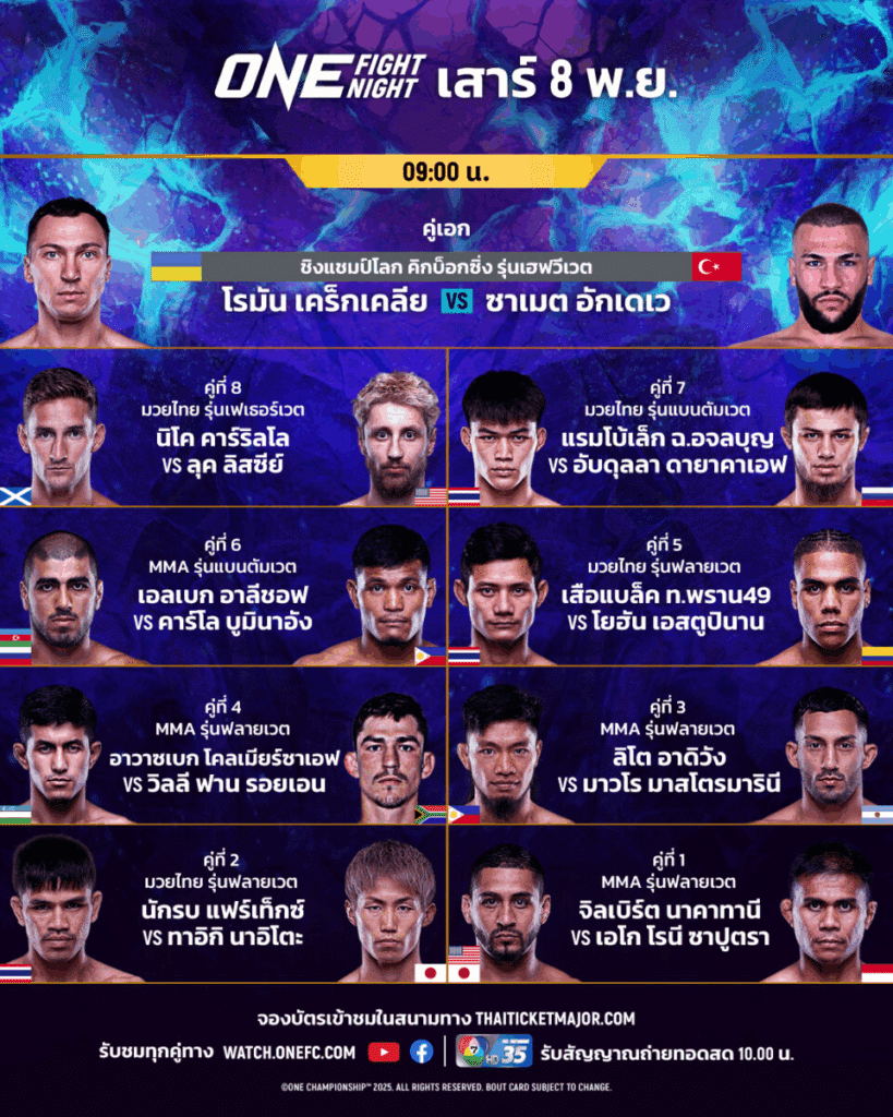 ศึก ONE Fight Night 37