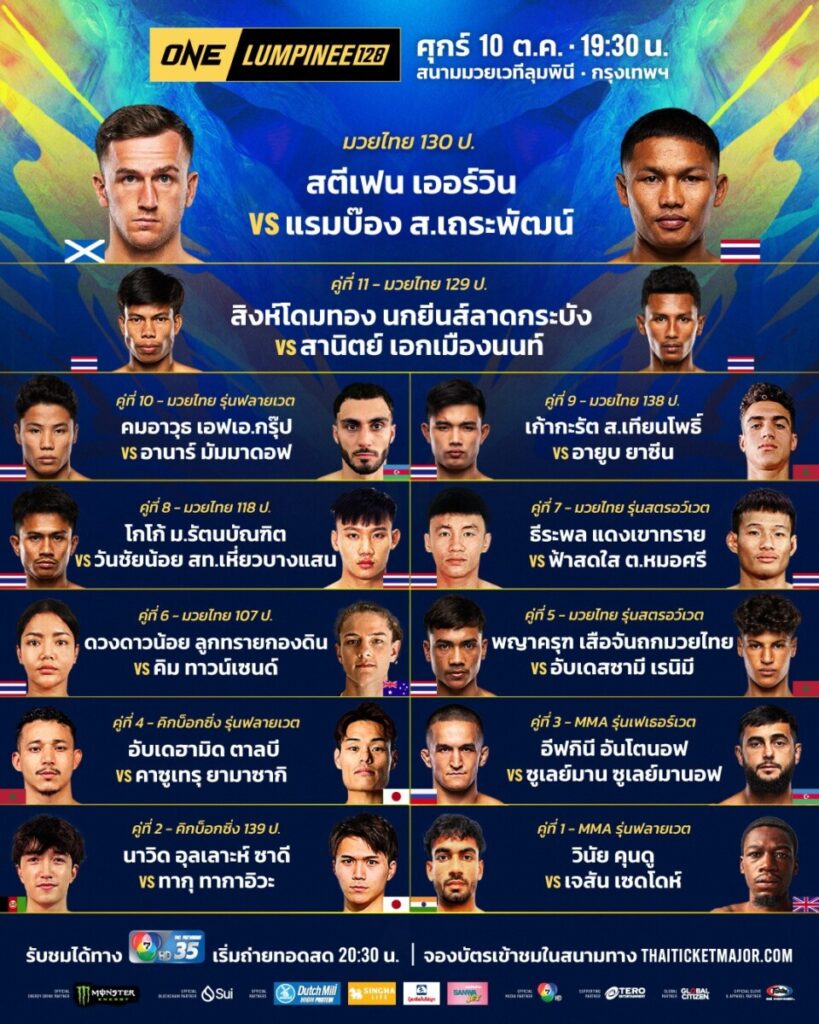 ศึก ONE ลุมพินี 128
