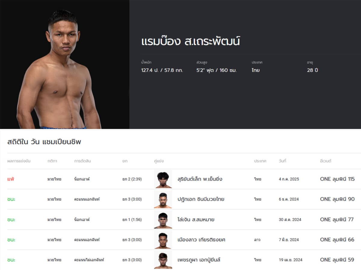 แรมบ๊อง