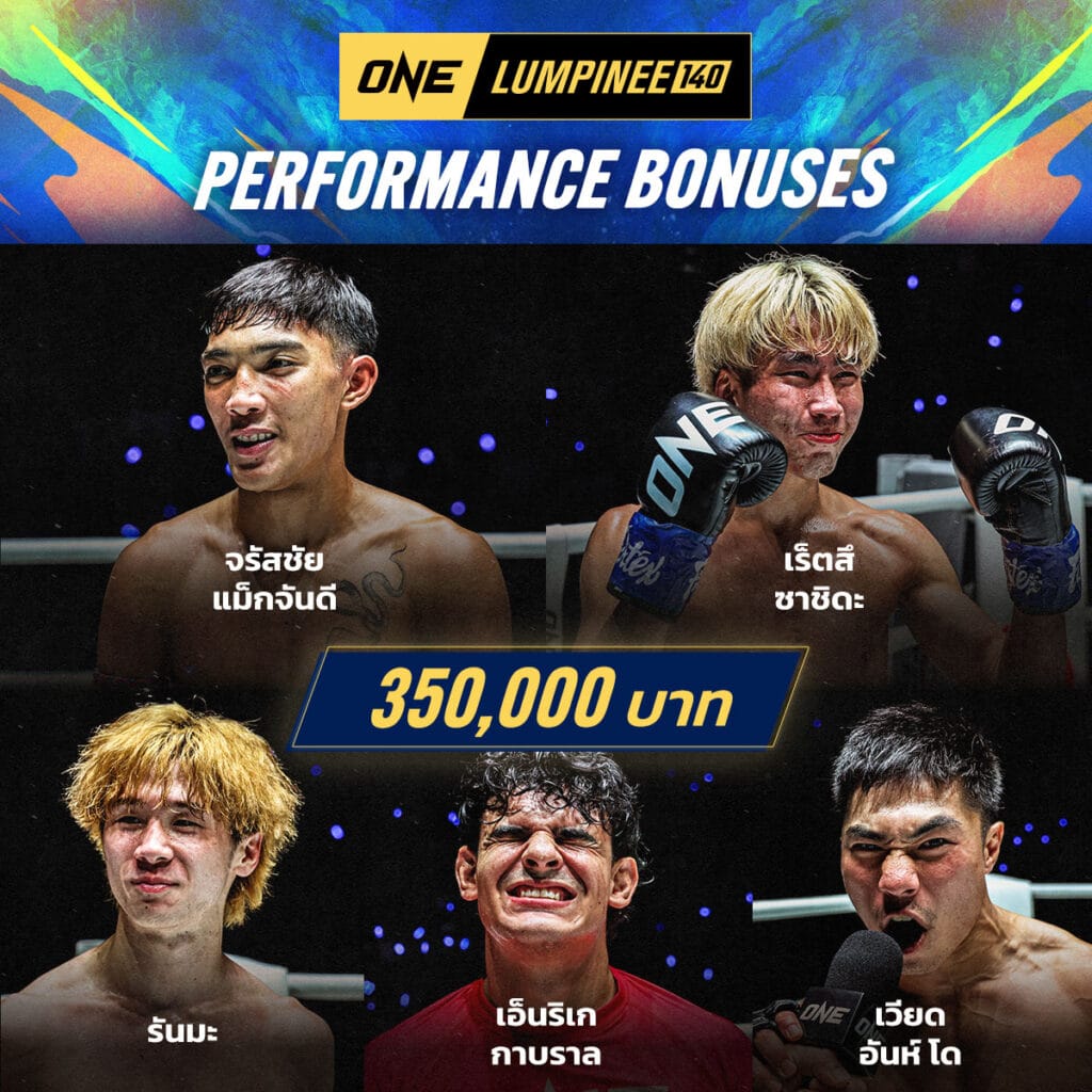 Performance Bonus